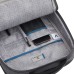 Roncato Underseat Backpack  Vueling/Wizzair (14/11) Trial Sport Antracite