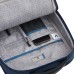Roncato Underseat Backpack  Vueling/Wizzair (14/11) Trial Sport Navy Blue